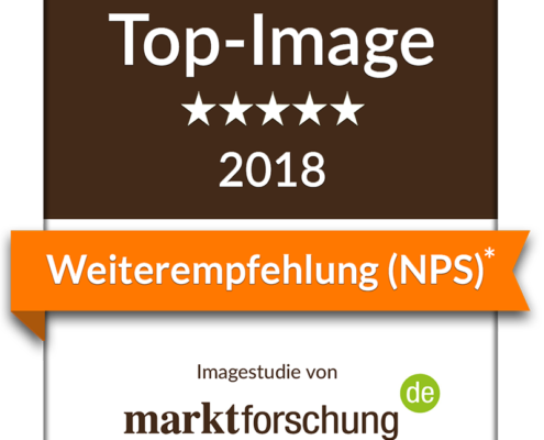 Weiterempfehlung (NPS) gross