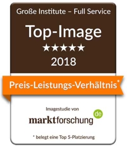 Preis-Leistungs-Verhältnis