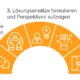 Themenfelder Vergleichsstudie Mitarbeiterfuehrung in Zeiten der Krise