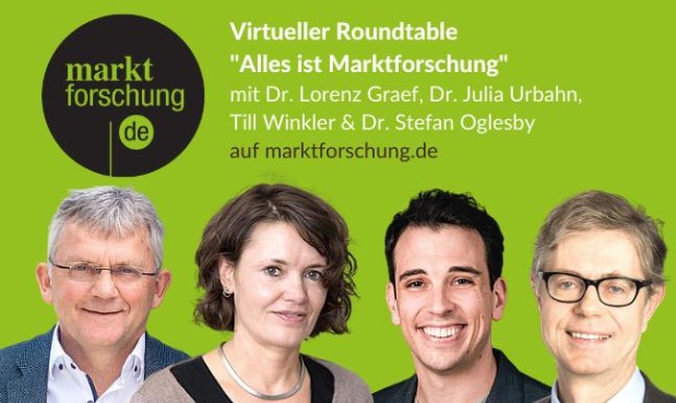 Virtueller Roundtable "Alles ist Marktforschung" auf marktforschung.de